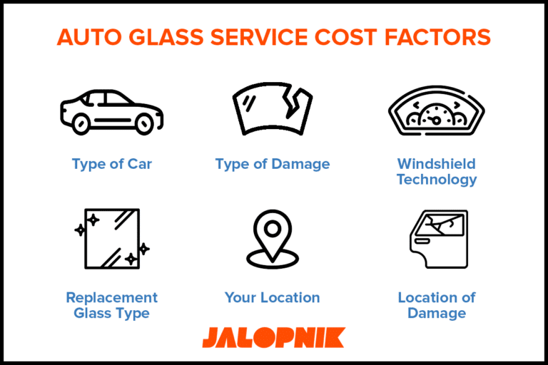 Glass Doctor Review Costs & Services (2024)