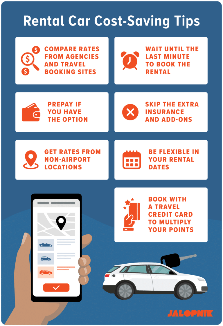 LongTerm Car Rental Best Options and Rates (Feb 2024)