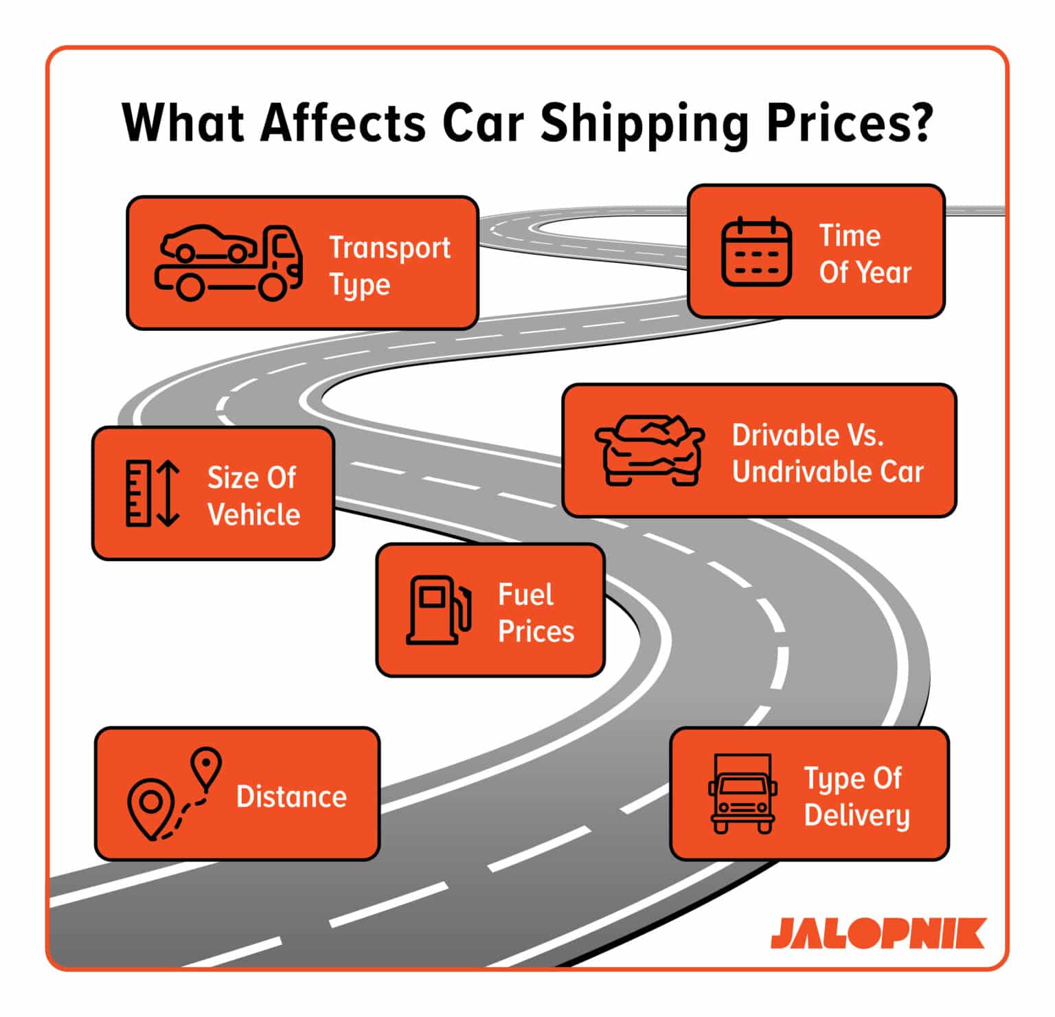 Best Classic Car Transport Companies (2024)