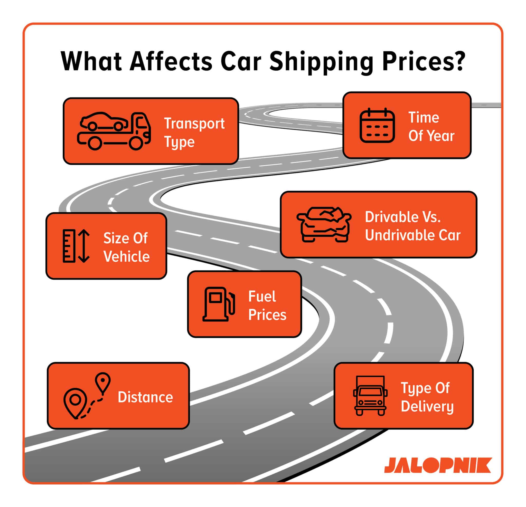 Best Classic Car Transport Companies (2024)